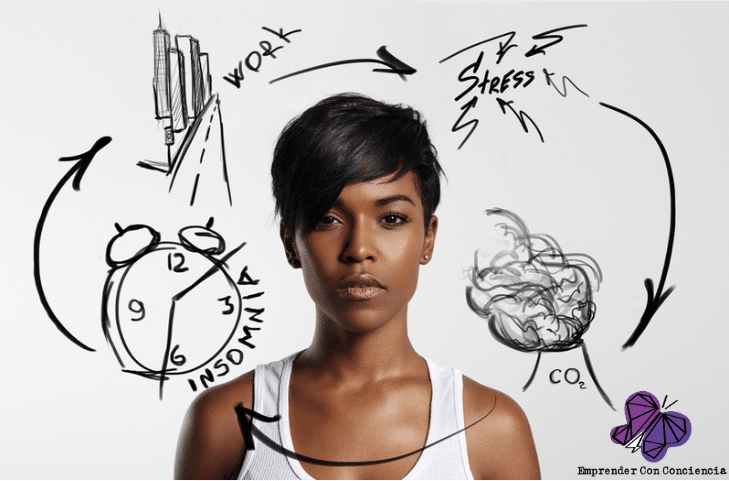 Multitarea ¿ Eres hombre o mujer orquesta? 1 Multitarea